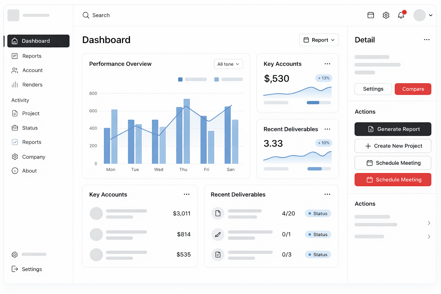 Web product dashboard interface with navigation, analytics cards, and operational details.